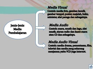 Detail Contoh Media Pembelajaran Visual Nomer 32