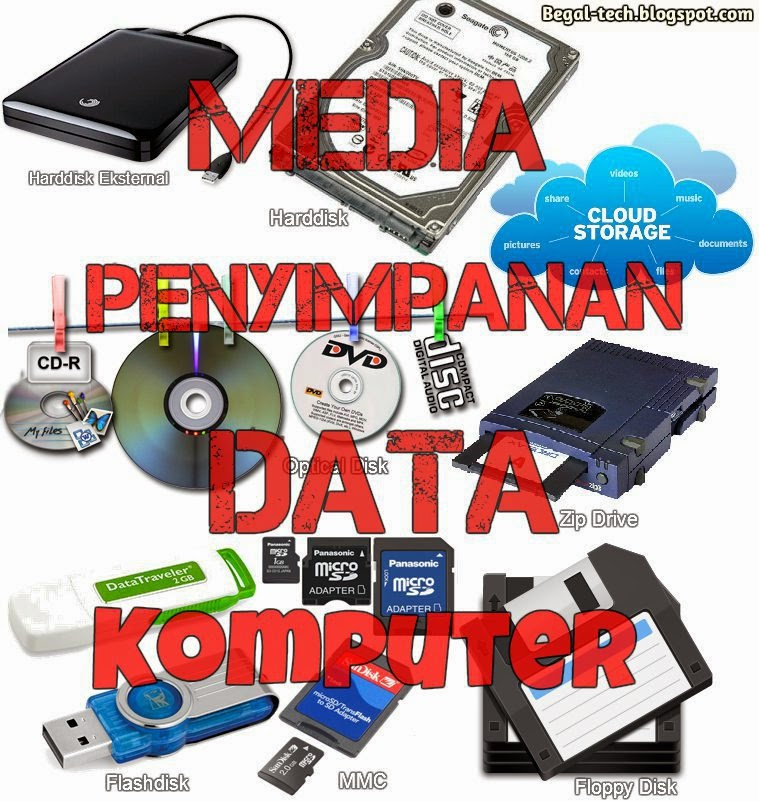 Detail Contoh Media Penyimpanan Data Nomer 3