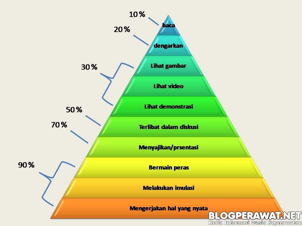 Detail Contoh Media Promosi Kesehatan Nomer 45