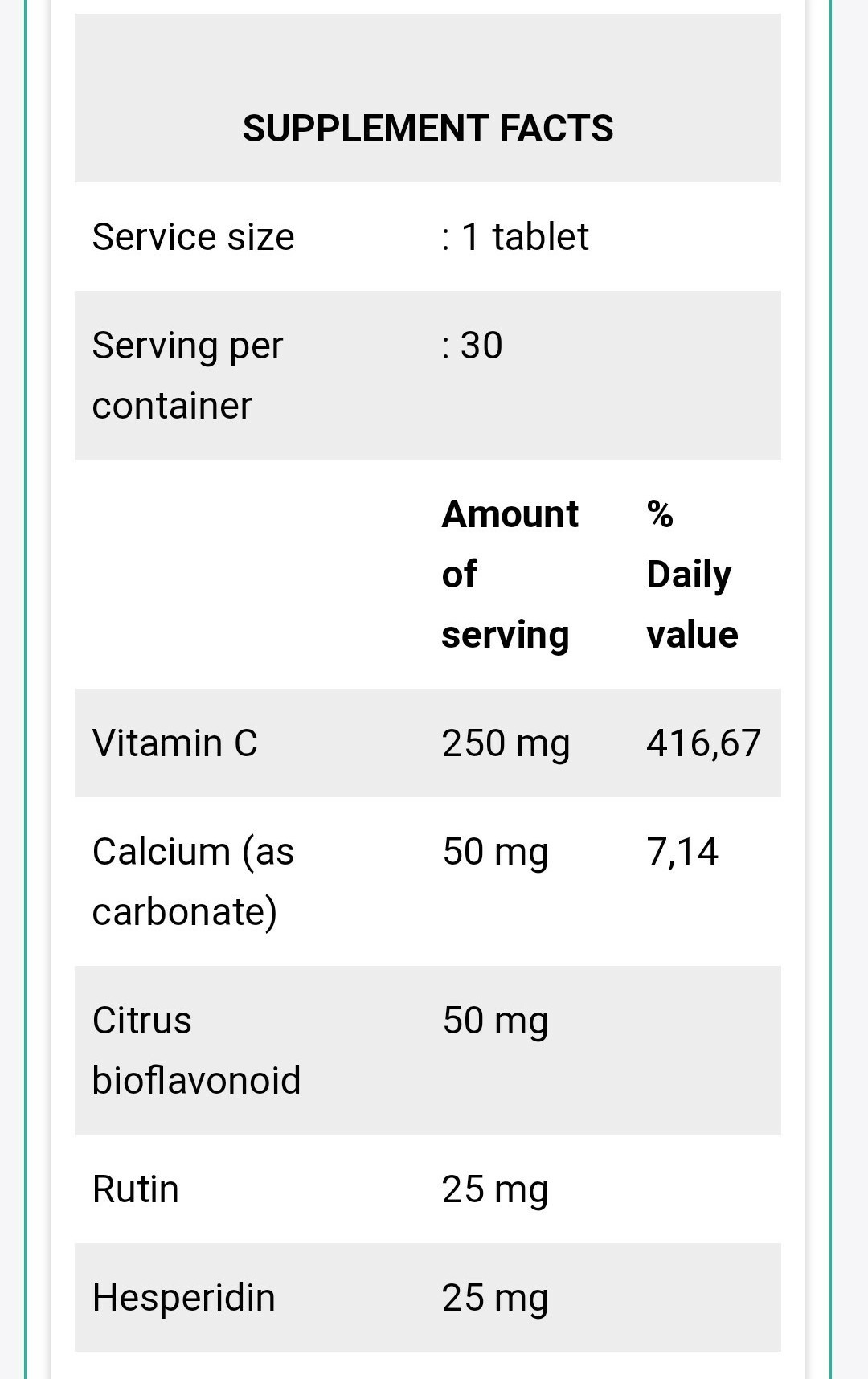 Detail Contoh Medicine Label Koleksi Nomer 12