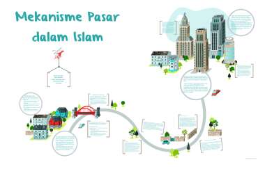 Detail Contoh Mekanisme Pasar Nomer 9