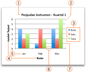Detail Contoh Membuat Bagan Nomer 20