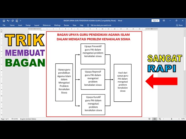Detail Contoh Membuat Bagan Nomer 4