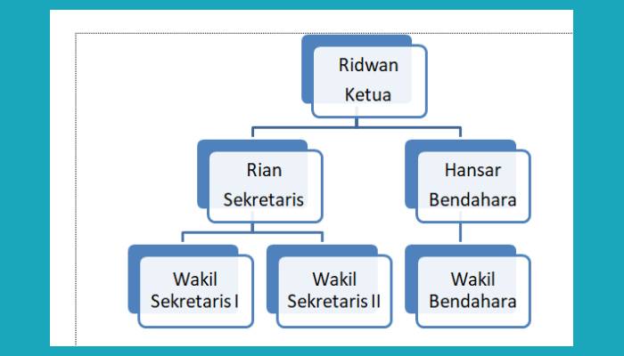Detail Contoh Membuat Bagan Nomer 31
