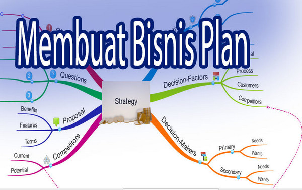 Detail Contoh Membuat Bisnis Plan Nomer 35