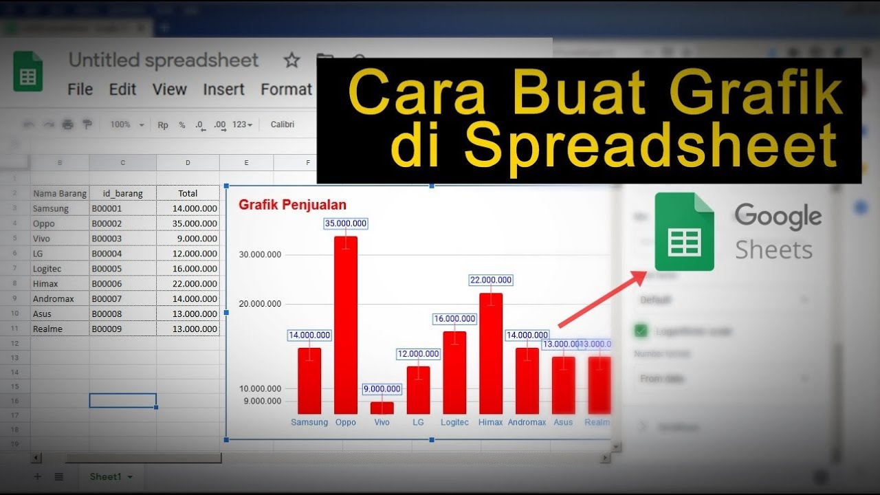 Detail Contoh Membuat Diagram Nomer 38