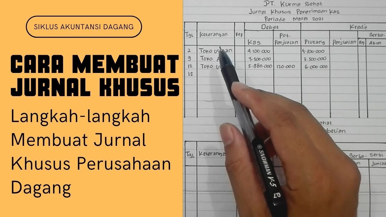 Detail Contoh Membuat Jurnal Penyesuaian Nomer 36