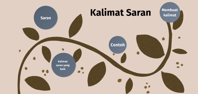 Detail Contoh Membuat Kalimat Nomer 39