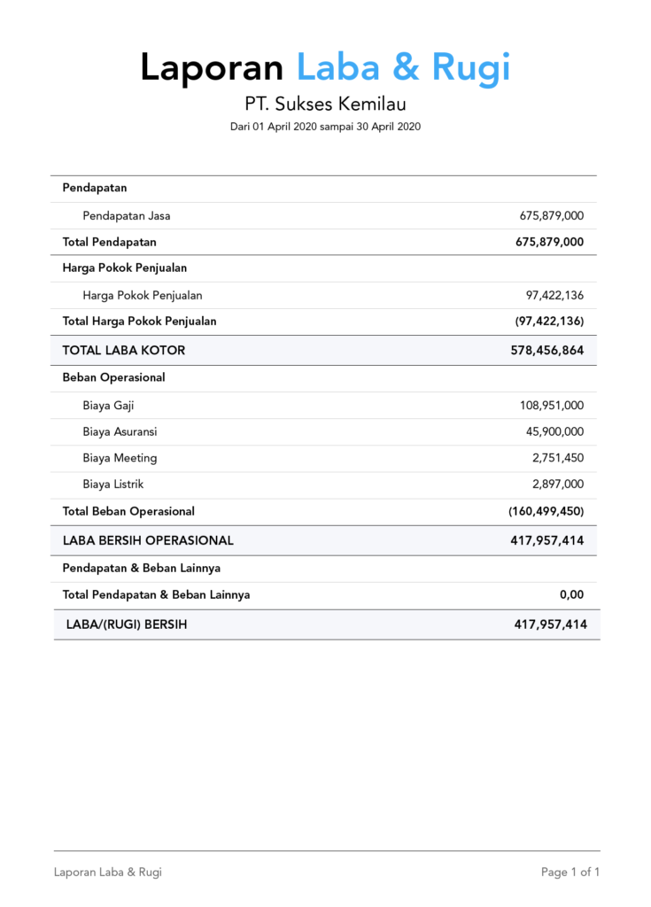 Detail Contoh Membuat Laporan Keuangan Nomer 13