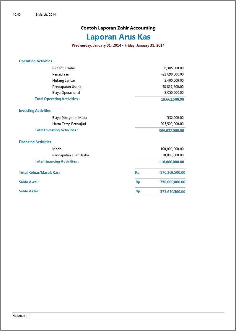 Detail Contoh Membuat Laporan Keuangan Nomer 38