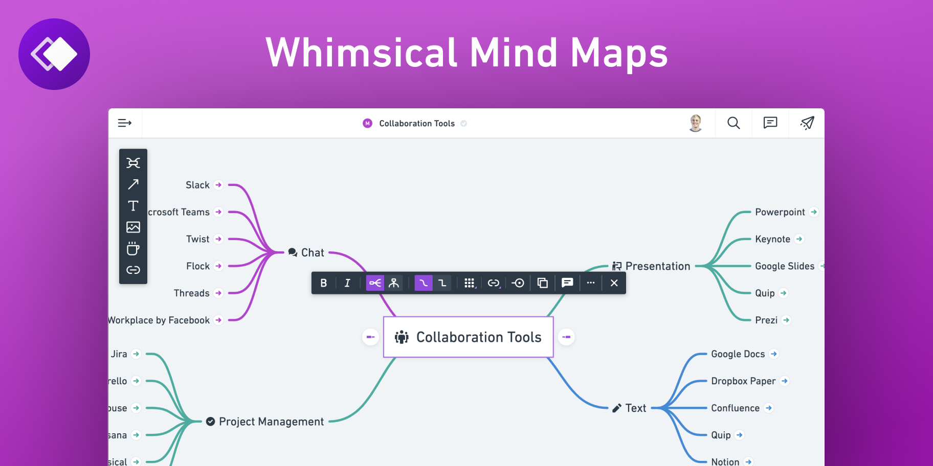 Detail Contoh Membuat Mind Mapping Nomer 27