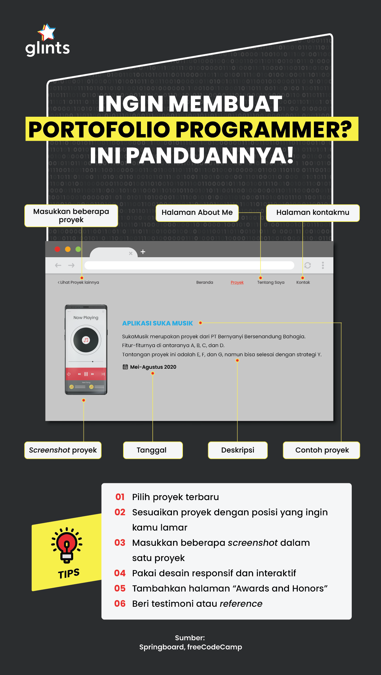 Detail Contoh Membuat Portofolio Nomer 34