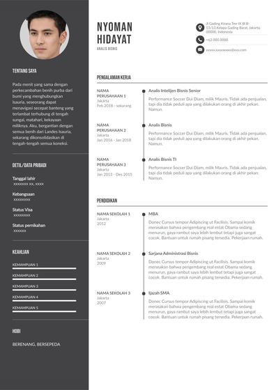 Detail Contoh Membuat Resume Nomer 2