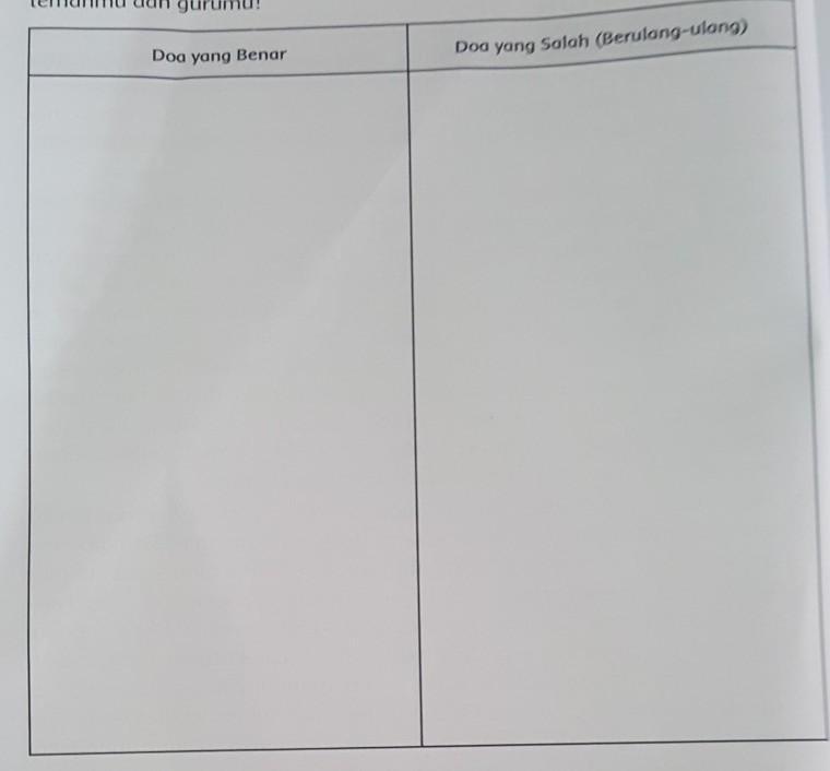 Detail Contoh Memimpin Doa Di Kantor Nomer 53