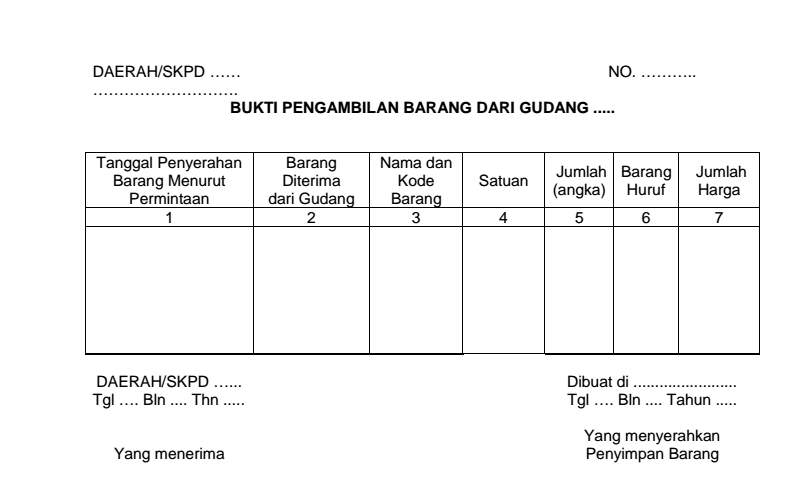 Detail Contoh Memo Pengambilan Barang Nomer 29