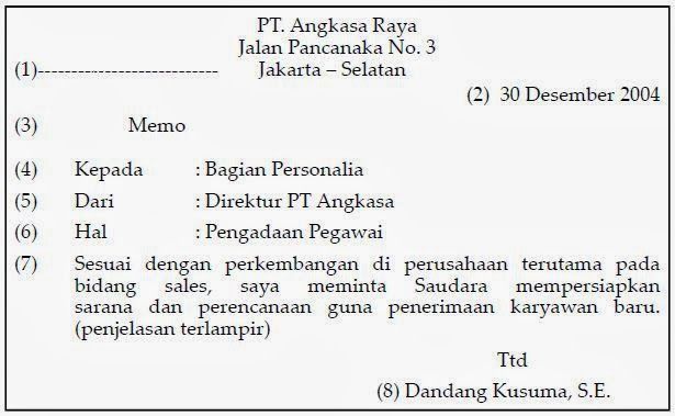 Detail Contoh Memo Perusahaan Nomer 52