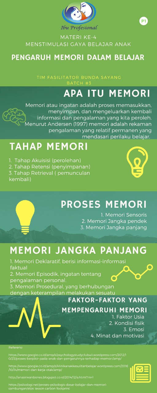 Detail Contoh Memori Jangka Pendek Nomer 45