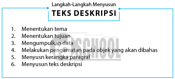 Detail Contoh Mendeskripsikan Gambar Nomer 28