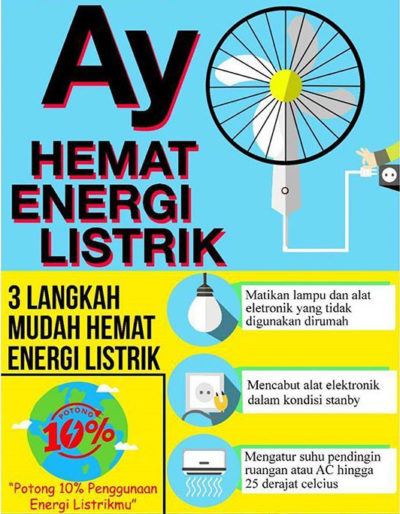 Detail Contoh Menghemat Energi Di Rumah Nomer 21