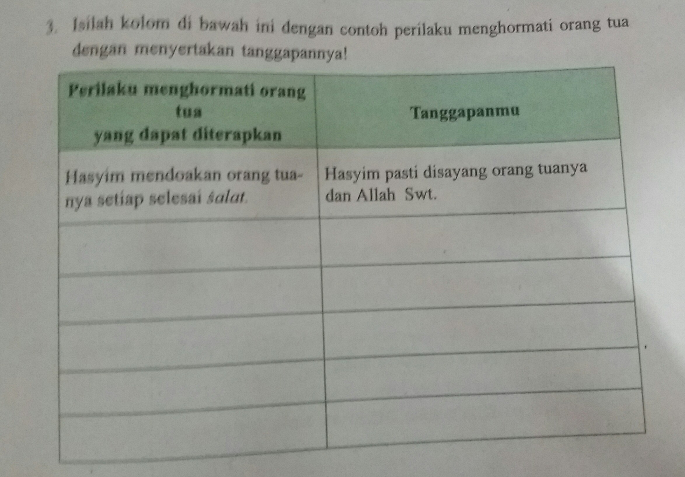 Detail Contoh Menghormati Orang Tua Nomer 16