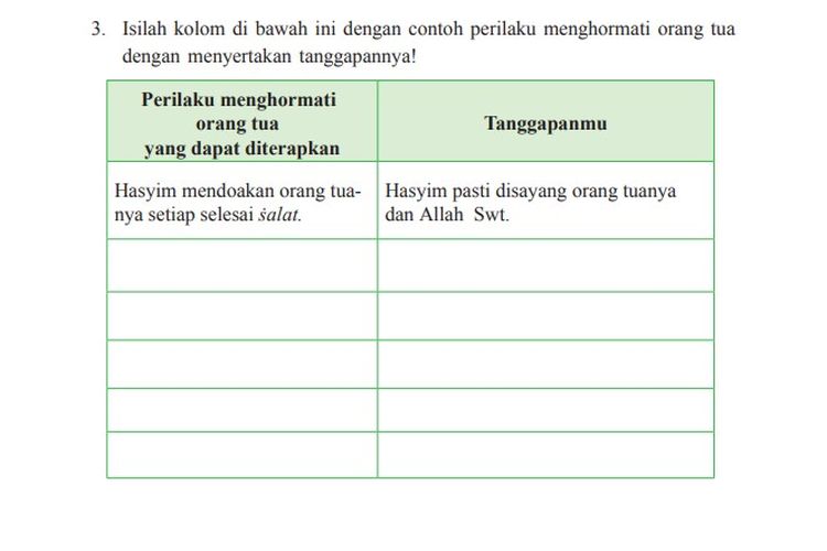 Detail Contoh Menghormati Orang Tua Nomer 32