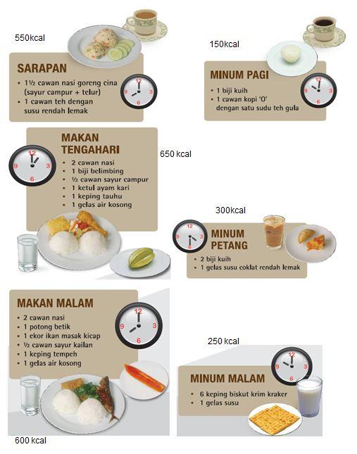 Detail Contoh Menu 1500 Kalori Per Hari Nomer 8