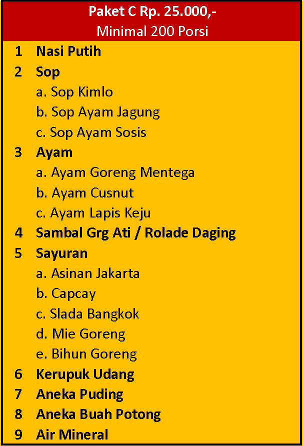 Detail Contoh Menu Catering Nomer 21