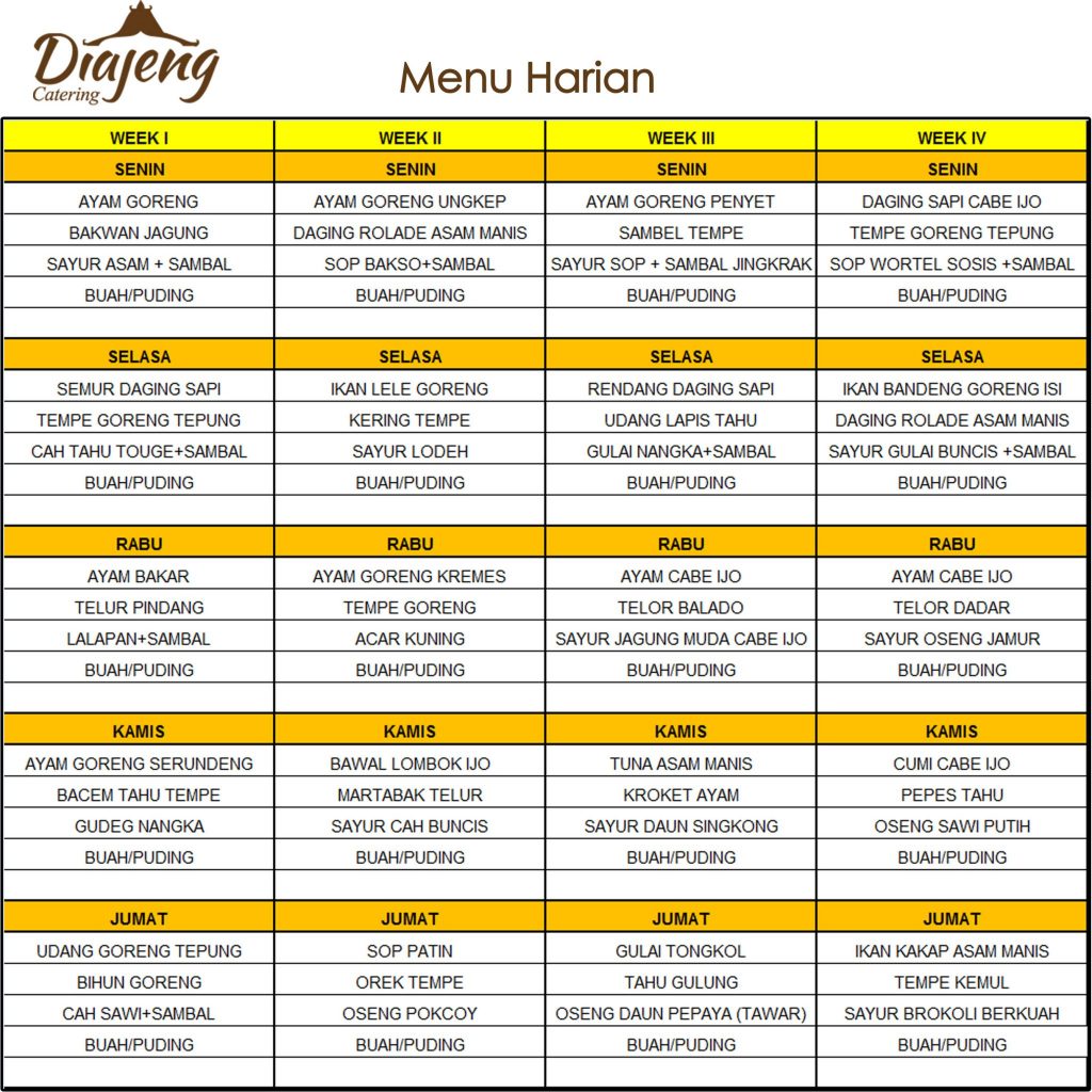 Detail Contoh Menu Catering Harian Nomer 12