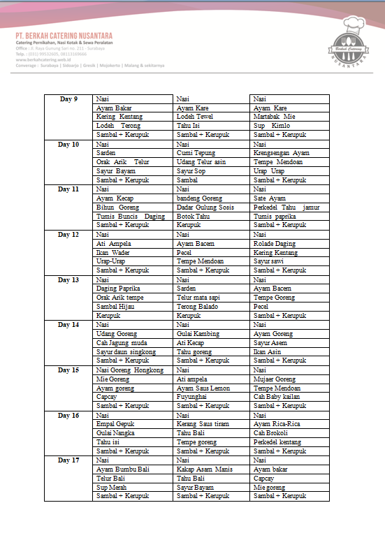 Detail Contoh Menu Catering Harian Nomer 37