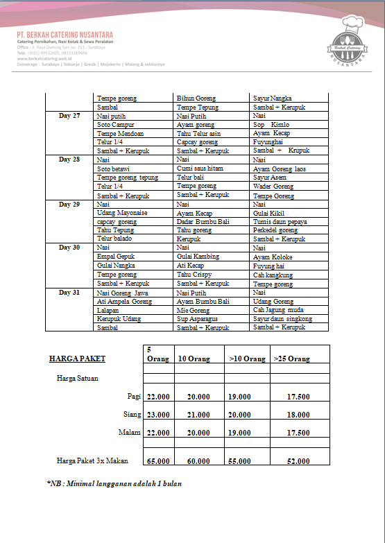 Detail Contoh Menu Catering Harian Nomer 41