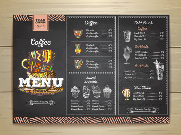 Detail Contoh Menu Coffee Shop Nomer 12