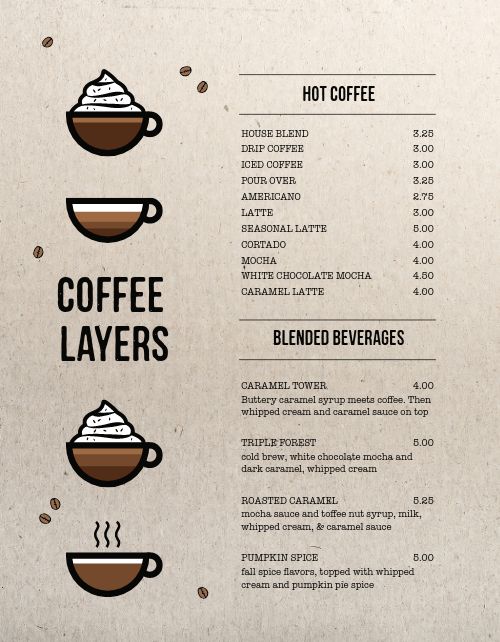 Detail Contoh Menu Coffee Shop Nomer 16