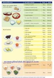 Download Contoh Menu Diet 1200 Kalori Nomer 6