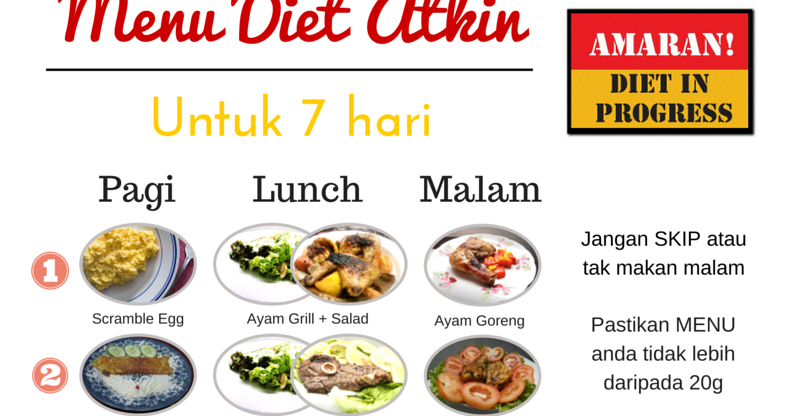 Detail Contoh Menu Diet Seminggu Nomer 46