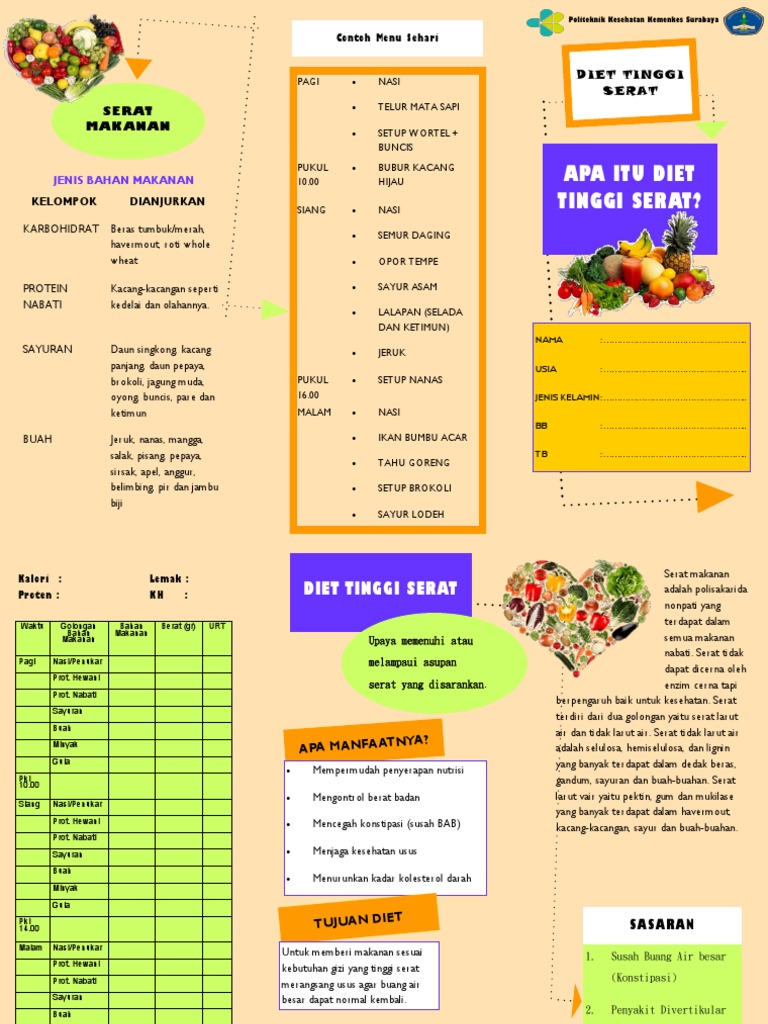 Detail Contoh Menu Diet Tinggi Serat Nomer 8