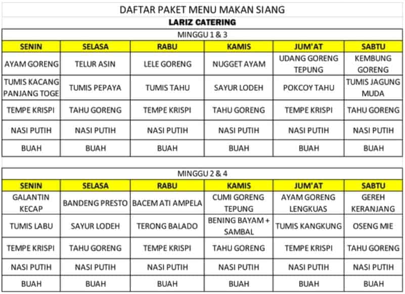 Detail Contoh Menu Harian Nomer 20