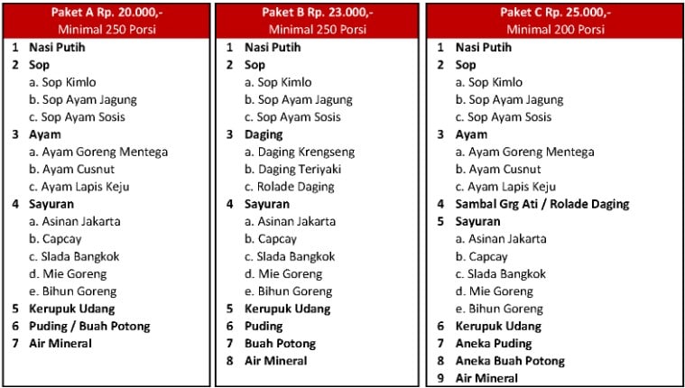Detail Contoh Menu Harian Nomer 21