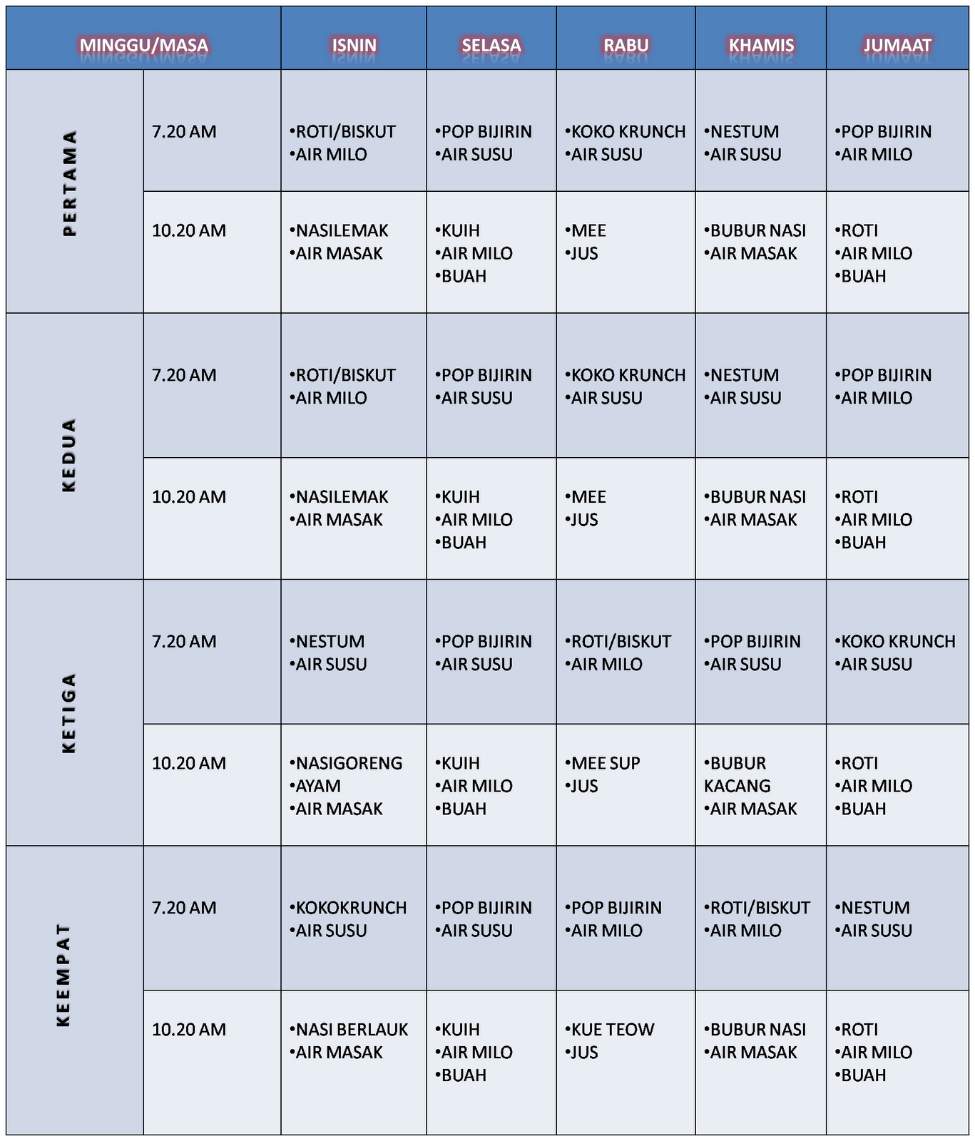 Detail Contoh Menu Harian Nomer 32