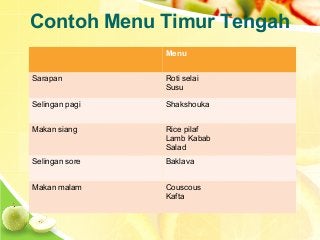 Detail Contoh Menu Kontinental Nomer 19