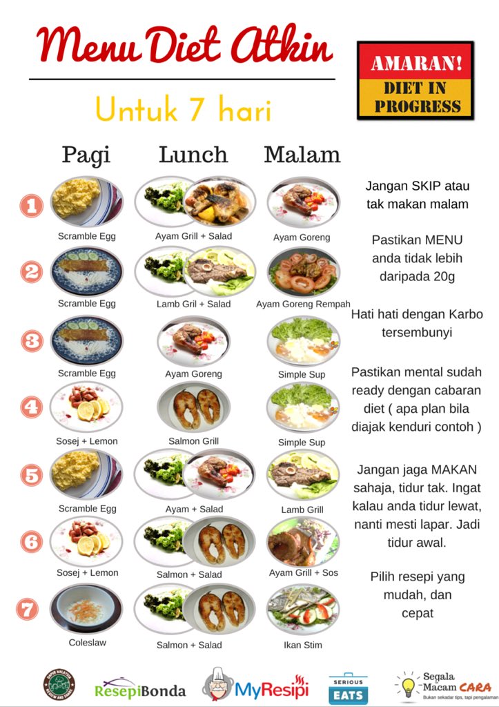 Detail Contoh Menu Makan Malam Nomer 2