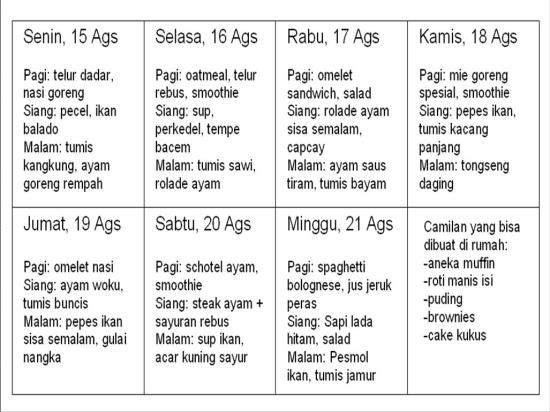 Detail Contoh Menu Mingguan Nomer 25