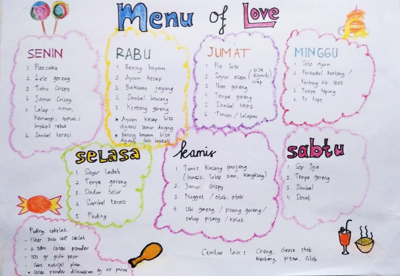 Detail Contoh Menu Mingguan Nomer 6