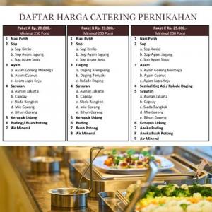 Detail Contoh Menu Prasmanan Pernikahan Nomer 5