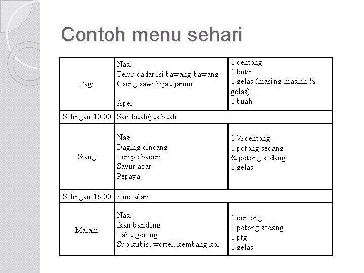 Detail Contoh Menu Sehari Penyakit Ginjal Nomer 12