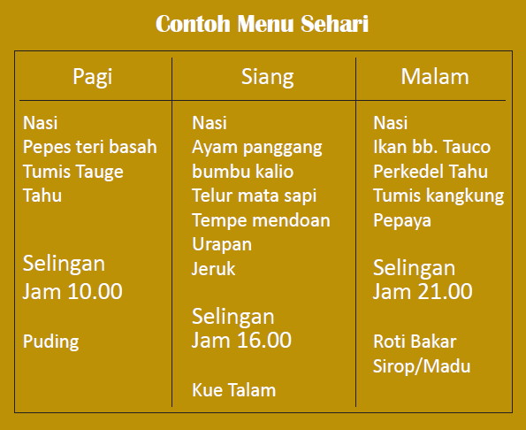 Detail Contoh Menu Sehari Penyakit Ginjal Nomer 16