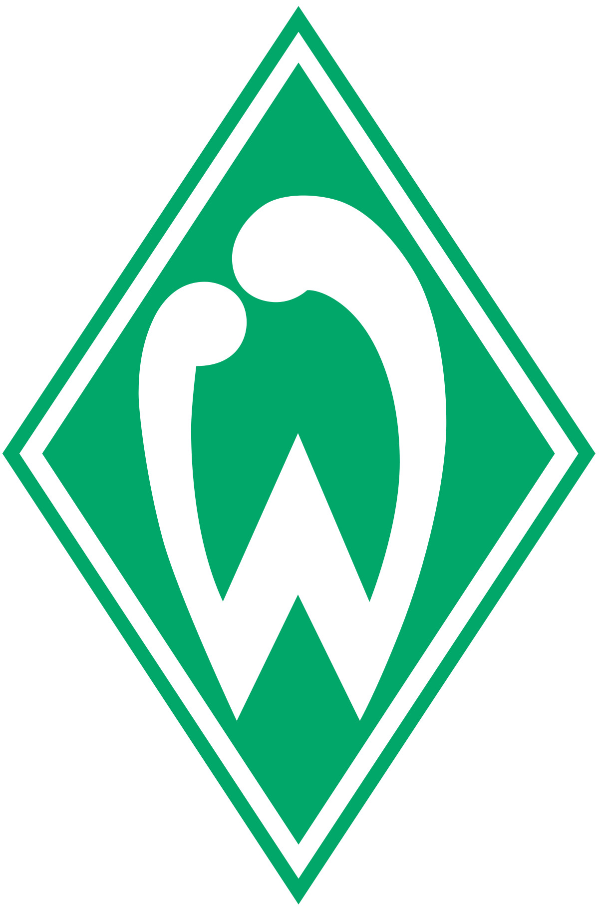 Logo Werder Bremen - KibrisPDR