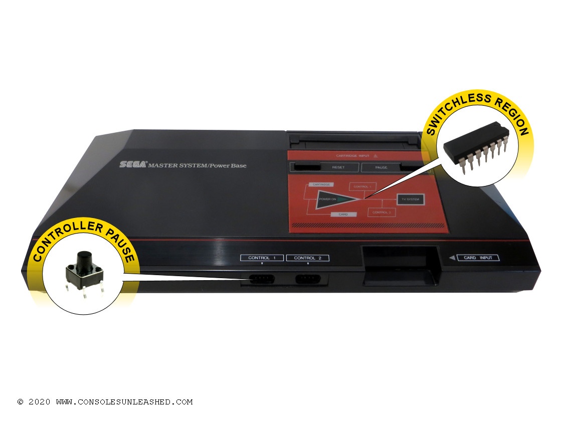 Detail Sega Master System Mega Drive Nomer 4