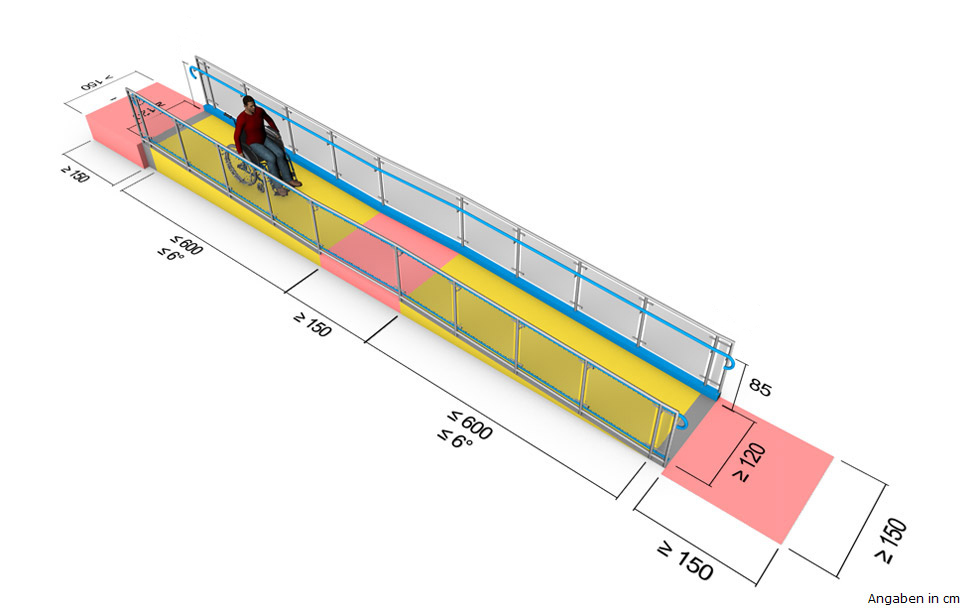 Detail Treppen Rollstuhl Behinderte Nomer 16