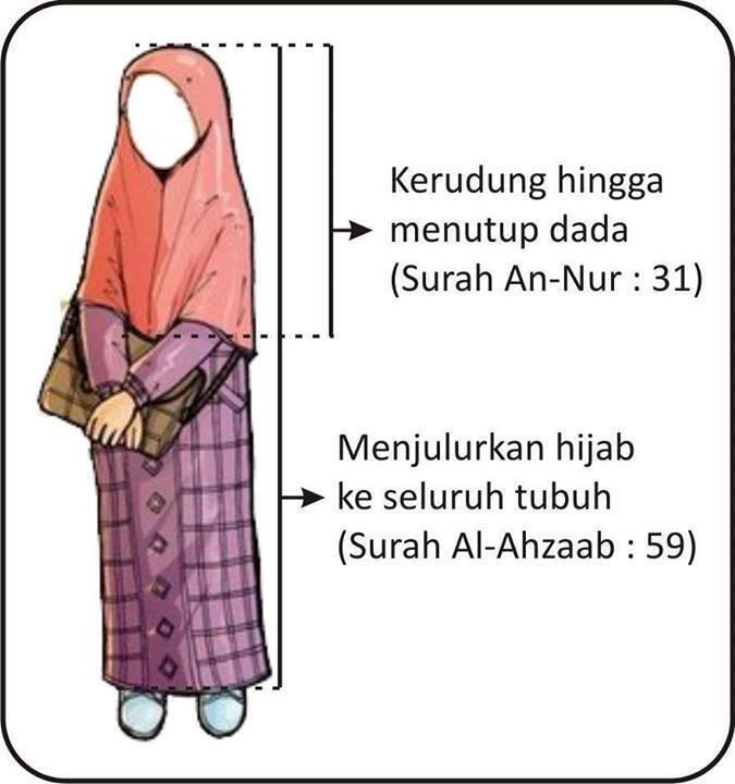 Detail Gambar Kartun Hijab Syari Nomer 33