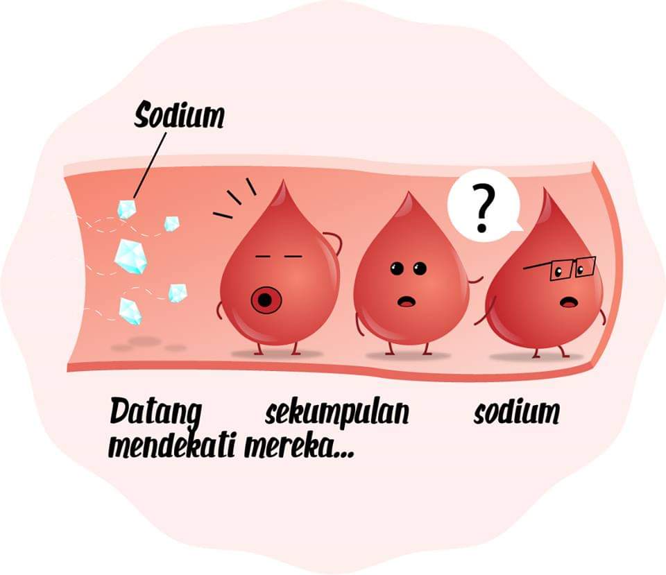 Detail Gambar Kartun Hipertensi Nomer 43